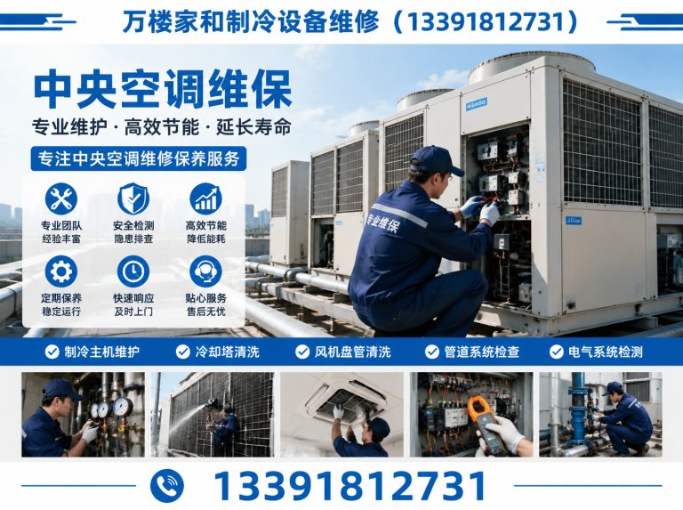 怀柔区北京制冷维修展示图
